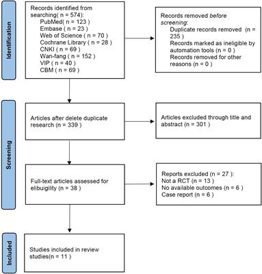 Efficacy and safety of ultrasound-assisted wound debridement in the treatment of diabetic foot ulcers: a systematic review and meta-analysis of 11 randomized controlled trials